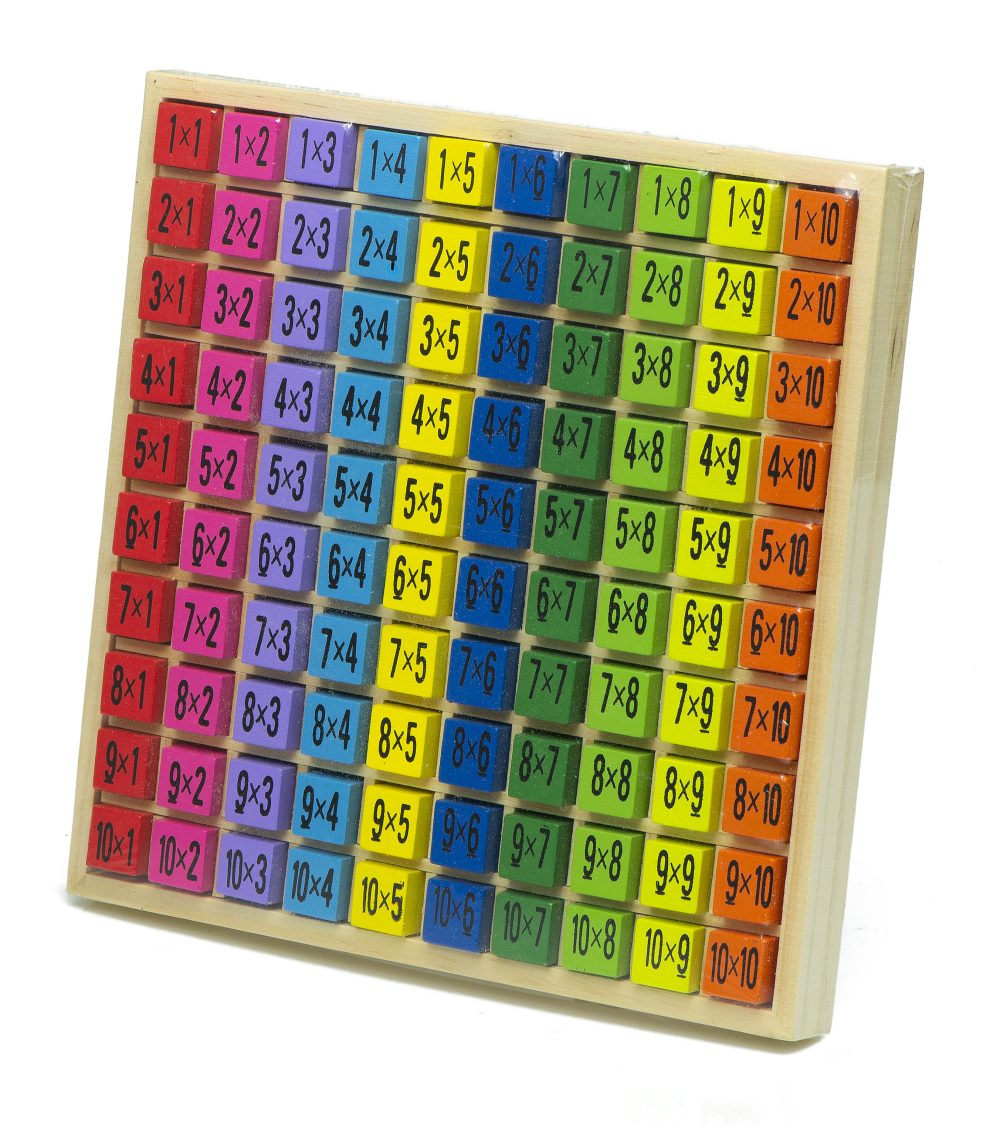 Montessori edukativni set tablice množenja do 100