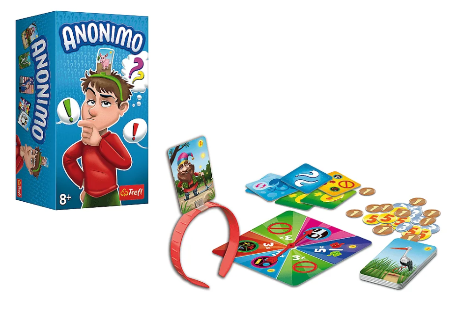 Anonimna igra: pogodi tko si